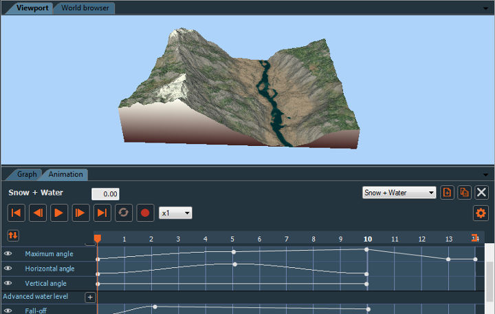 Terrain animation and video generation
